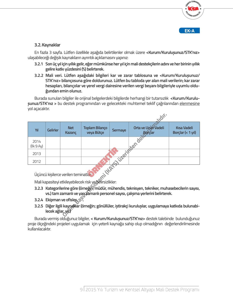 Lütfen bu tabloda yer alan mali verilerin; kar zarar hesapları, bilançolar ve yerel vergi dairesine verilen vergi beyanı bilgileriyle uyumlu olduğundan emin olunuz.