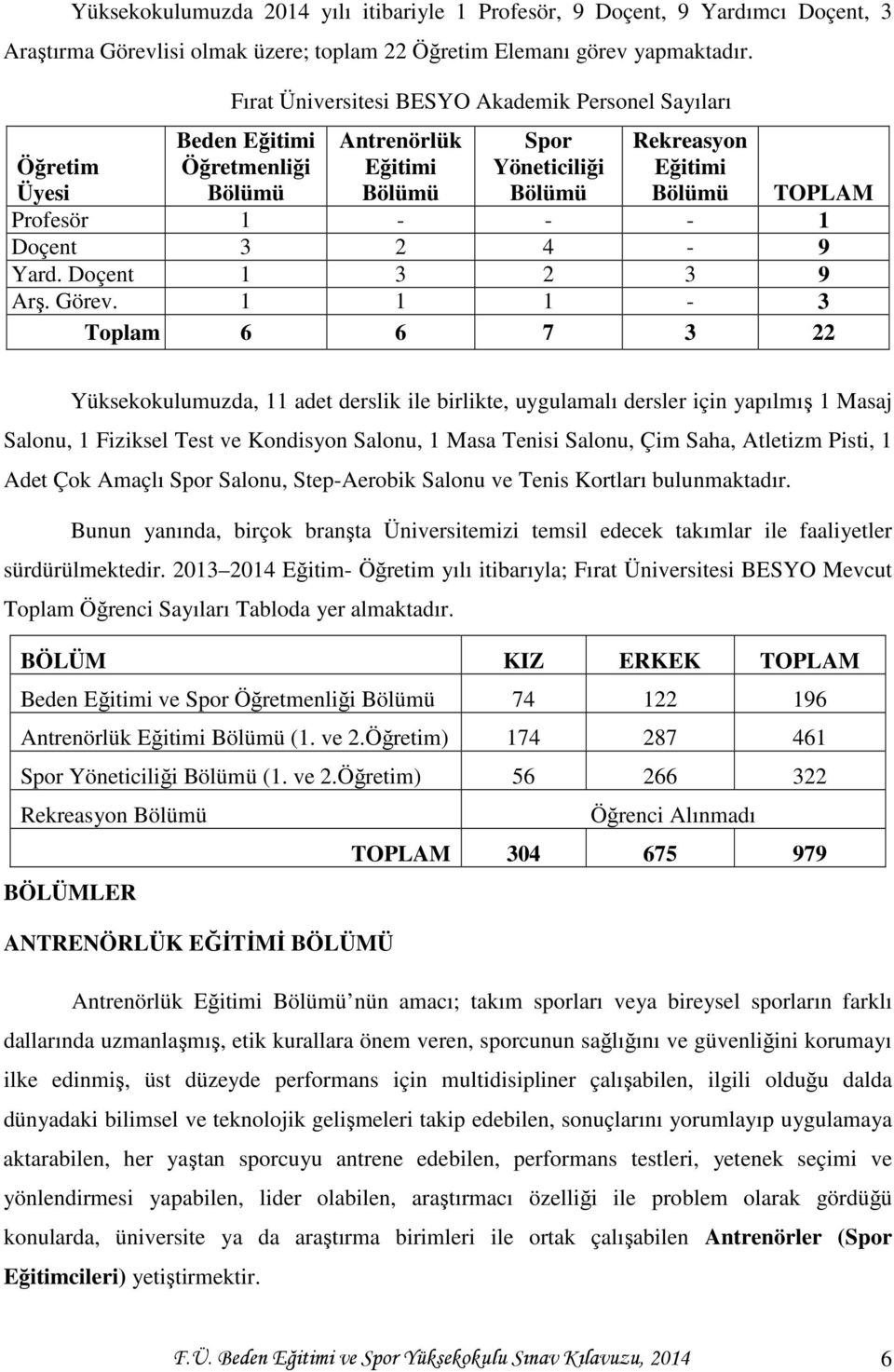 Doçent 3 2 4-9 Yard. Doçent 1 3 2 3 9 Arş. Görev.