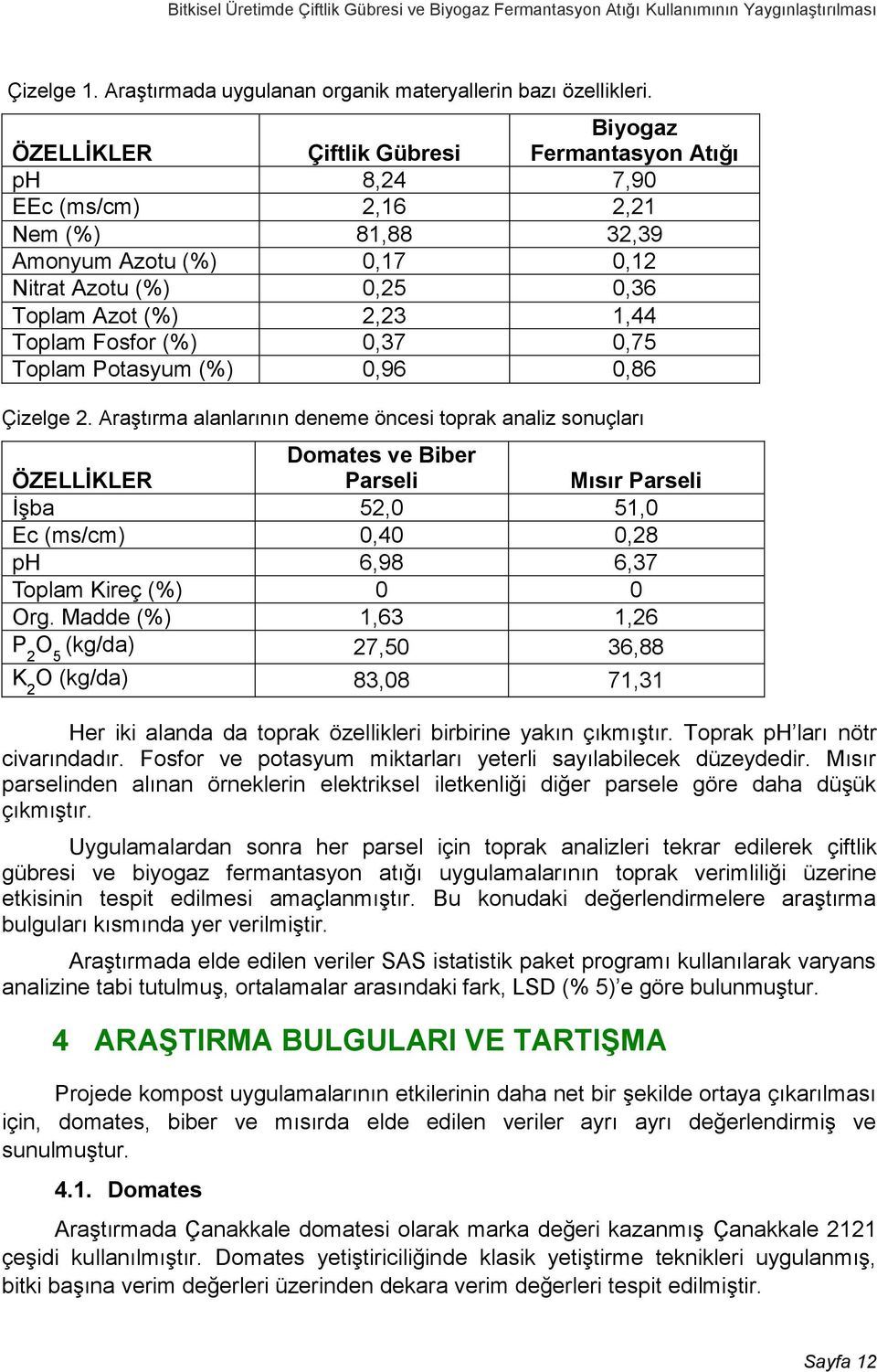 Fosfor (%) 0,37 0,75 Toplam Potasyum (%) 0,96 0,86 Çizelge 2.