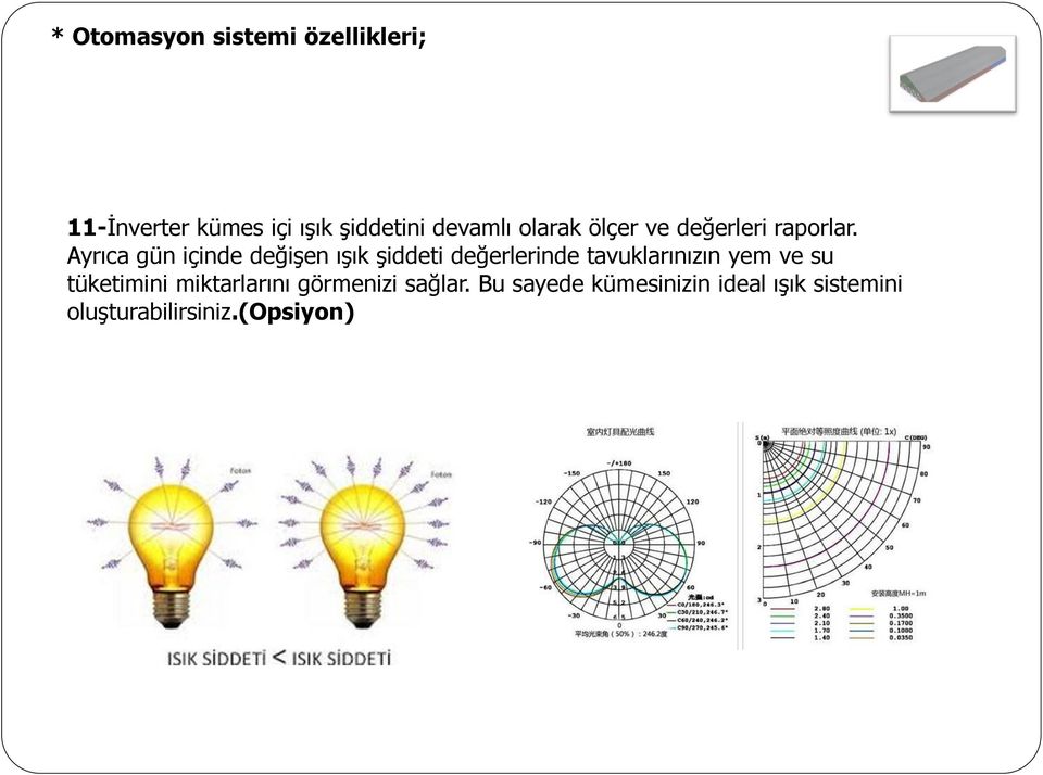 Ayrıca gün içinde değişen ışık şiddeti değerlerinde tavuklarınızın