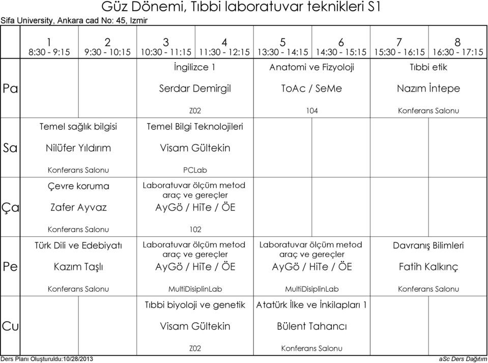 ÖE 0 Türk Dili ve Edebiyatı Laboratuvar ölçüm metod araç ve gereçler AyGö / HiTe / ÖE Laboratuvar