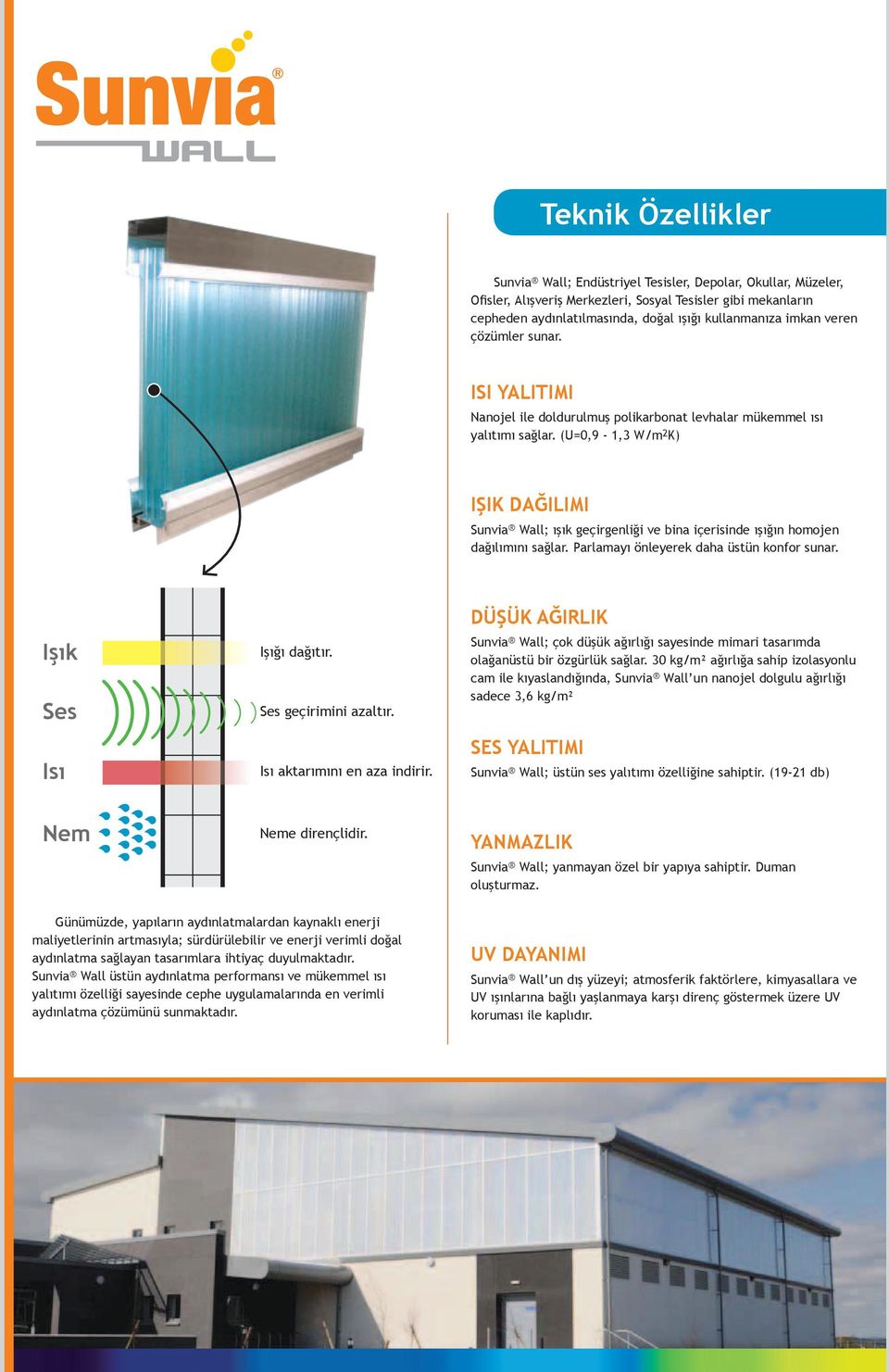 (U=0,9-1,3 W/m 2 K) IŞIK DAĞILIMI Sunvia Wall; ışık geçirgenliği ve bina içerisinde ışığın homojen dağılımını sağlar. Parlamayı önleyerek daha üstün konfor sunar. Işık Ses Isı Işığı dağıtır.