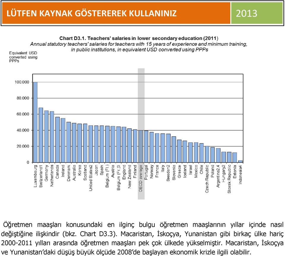 Macaristan, İskoçya, Yunanistan gibi birkaç ülke hariç 2000-2011 yılları arasında öğretmen