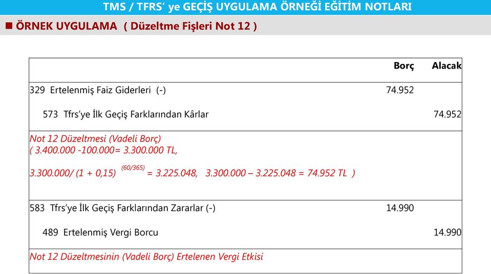 300.000 TL, 3.300.000/ (1 + 0,15) (60/365) = 3.225.048, 3.300.000 3.225.048 = 74.