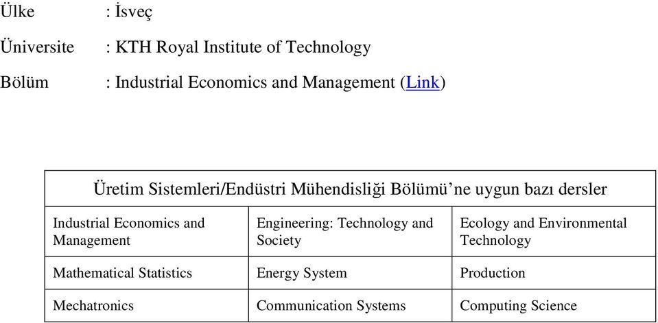 Society Ecology and Environmental Technology Mathematical Statistics