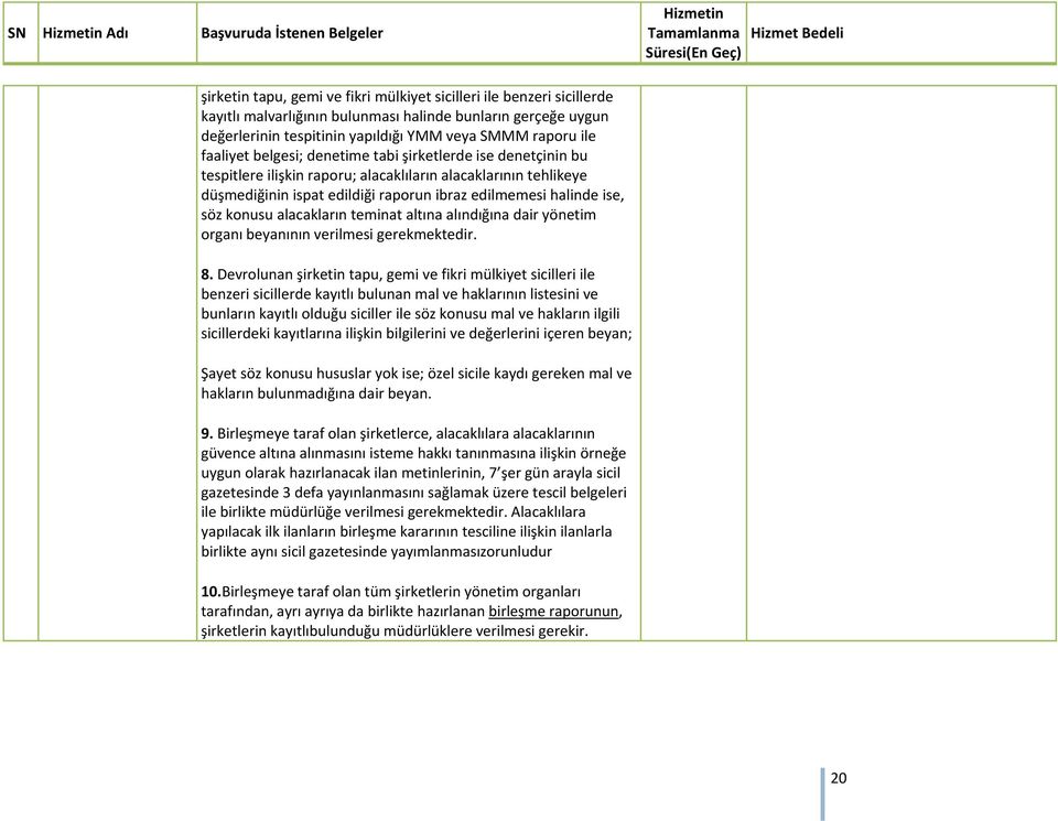 konusu alacakların teminat altına alındığına dair yönetim organı beyanının verilmesi gerekmektedir. 8.