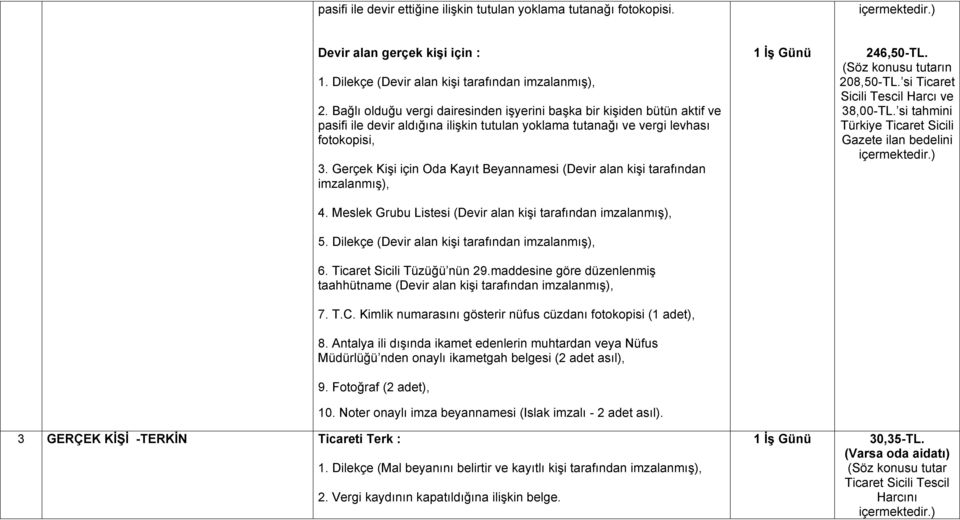 Gerçek Kişi için Oda Kayıt Beyannamesi (Devir alan kişi tarafından imzalanmış), 4. Meslek Grubu Listesi (Devir alan kişi tarafından imzalanmış), 5. Dilekçe (Devir alan kişi tarafından imzalanmış), 6.