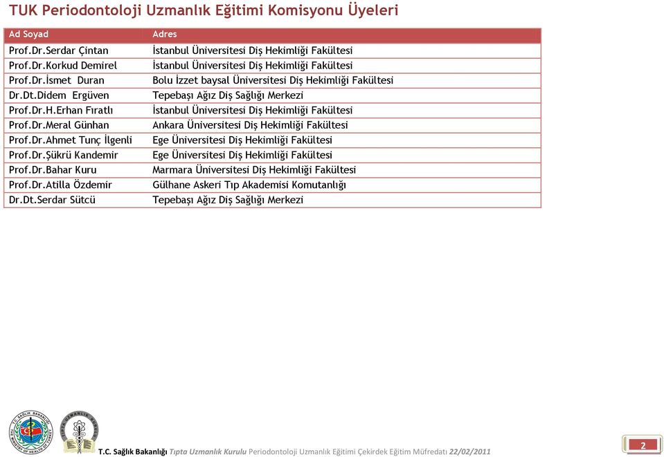 Serdar Sütcü Adres İstanbul Üniversitesi Diş Hekimliği Fakültesi İstanbul Üniversitesi Diş Hekimliği Fakültesi Bolu İzzet baysal Üniversitesi Diş Hekimliği Fakültesi Tepebaşı Ağız Diş Sağlığı