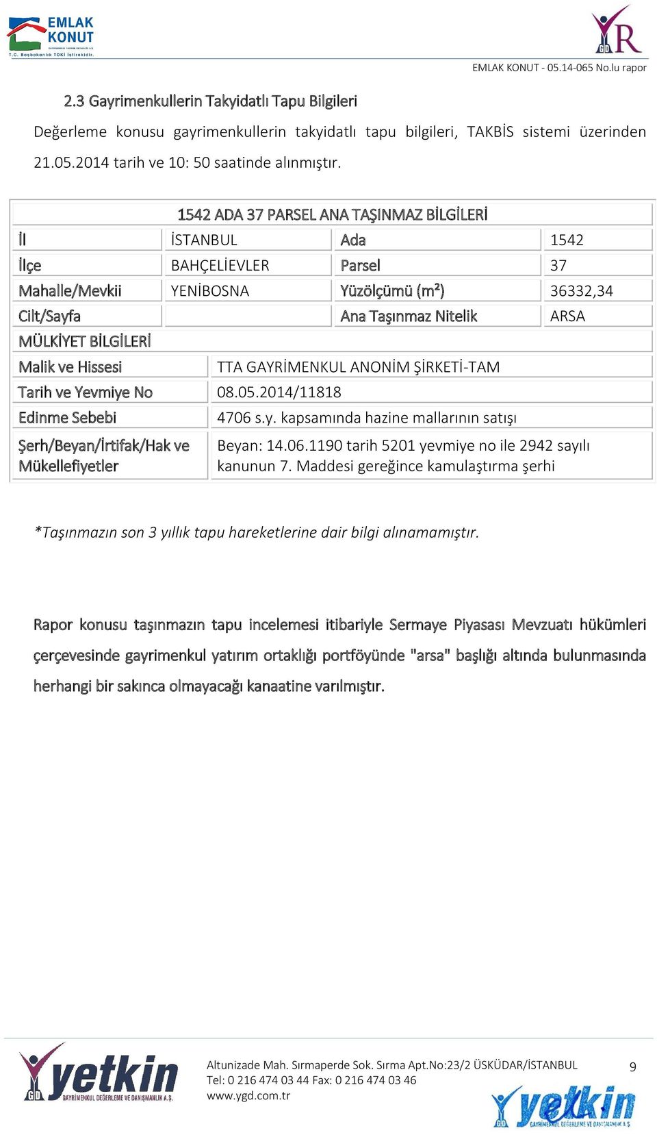 Malik ve Hissesi Tarih ve Yevmiye No 08.05.2014/11818 Edinme Sebebi Şerh/Beyan/İrtifak/Hak ve Mükellefiyetler TTA GAYRİMENKUL ANONİM ŞİRKETİ-TAM 4706 s.y. kapsamında hazine mallarının satışı Beyan: 14.