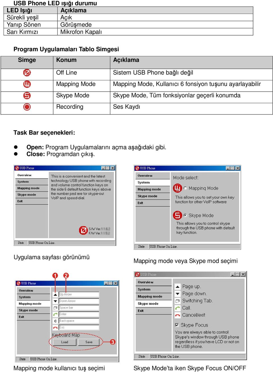 ayarlayabilir Skype Mode, Tüm fonksiyonlar geçerli konumda Ses Kaydı Task Bar seçenekleri: Open: Program Uygulamalarını açma aşağıdaki gibi.