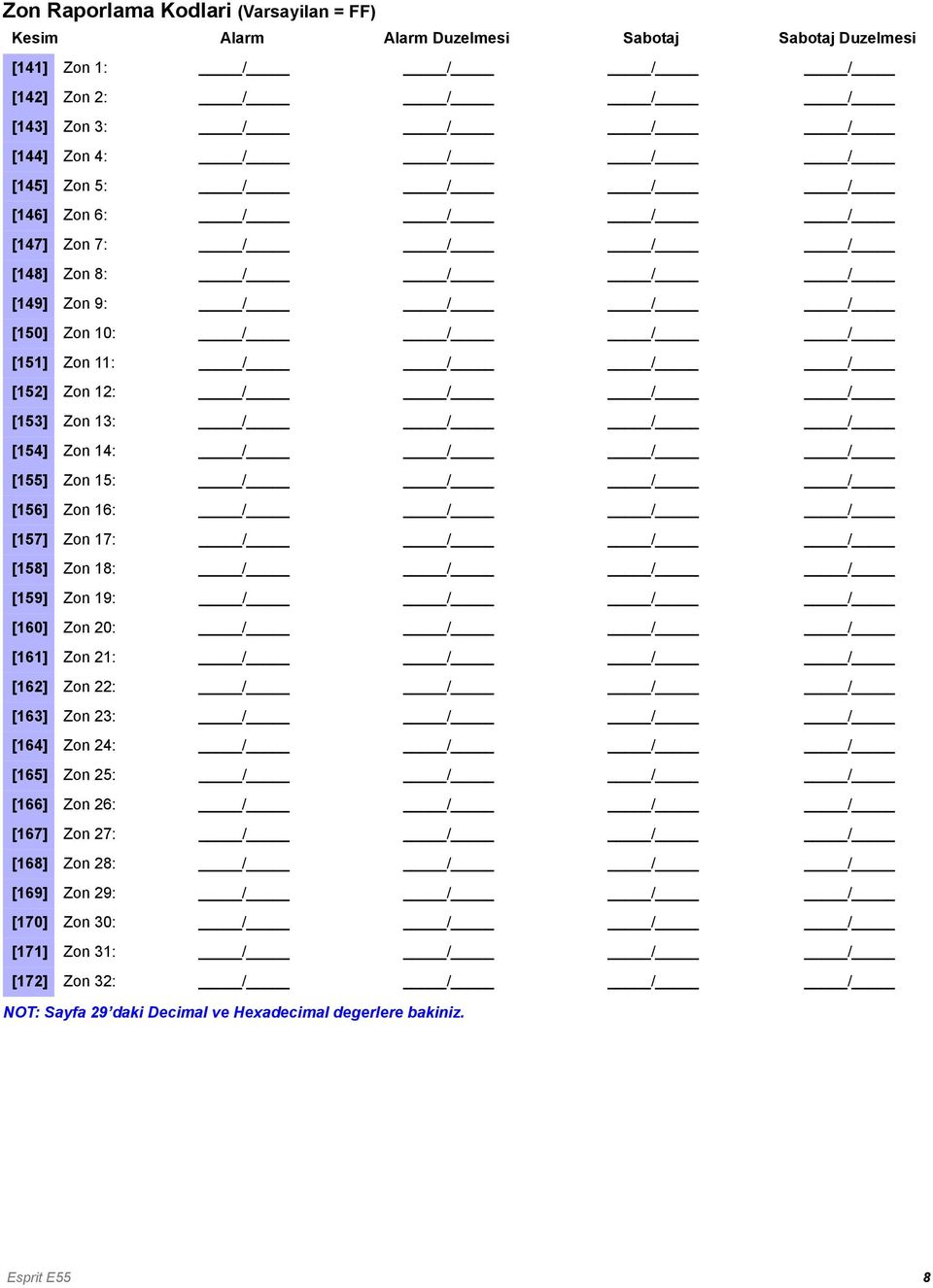 Zon 16: [157] Zon 17: [158] Zon 18: [159] Zon 19: [160] Zon 20: [161] Zon 21: [162] Zon 22: [163] Zon 23: [164] Zon 24: [165] Zon 25: [166] Zon 26: