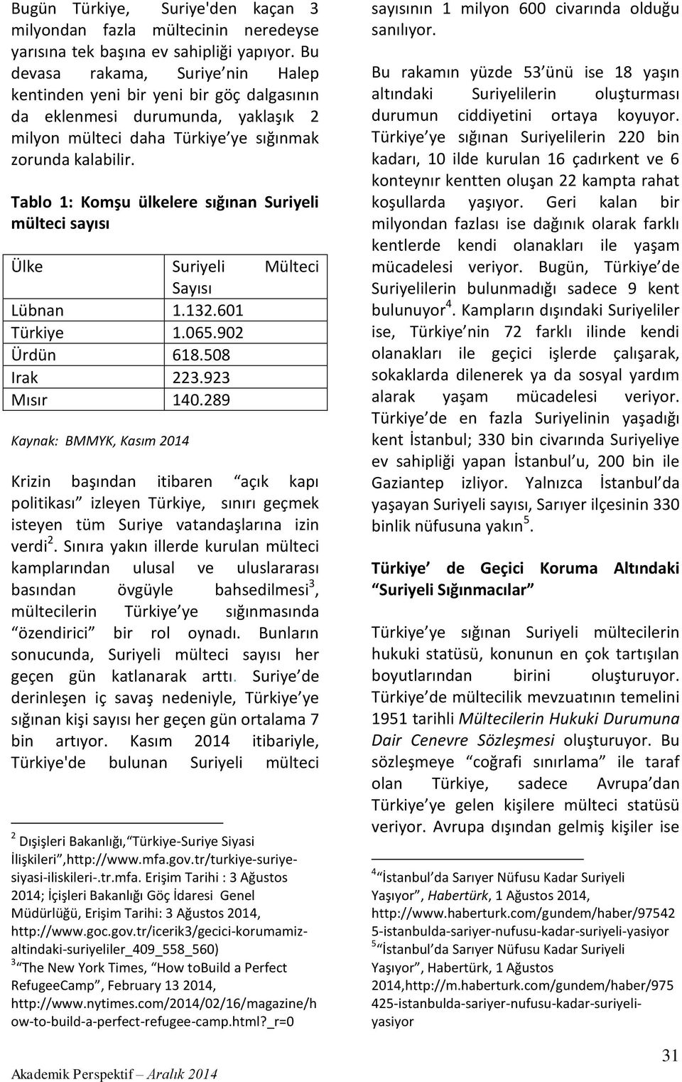 Tablo 1: Komşu ülkelere sığınan Suriyeli mülteci sayısı Ülke Suriyeli Mülteci Sayısı Lübnan 1.132.601 Türkiye 1.065.902 Ürdün 618.508 Irak 223.923 Mısır 140.