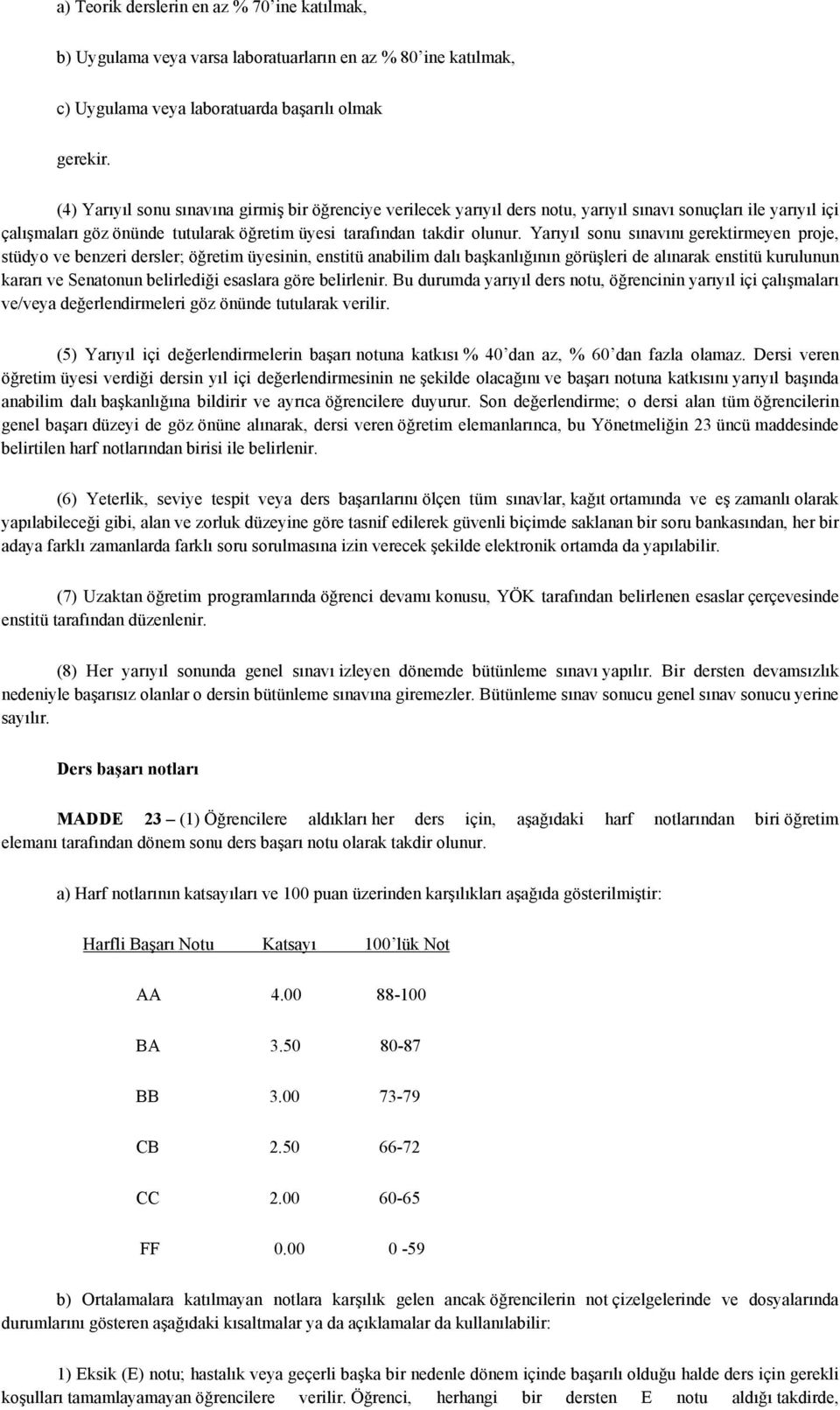 Yarıyıl sonu sınavını gerektirmeyen proje, stüdyo ve benzeri dersler; öğretim üyesinin, enstitü anabilim dalı başkanlığının görüşleri de alınarak enstitü kurulunun kararı ve Senatonun belirlediği