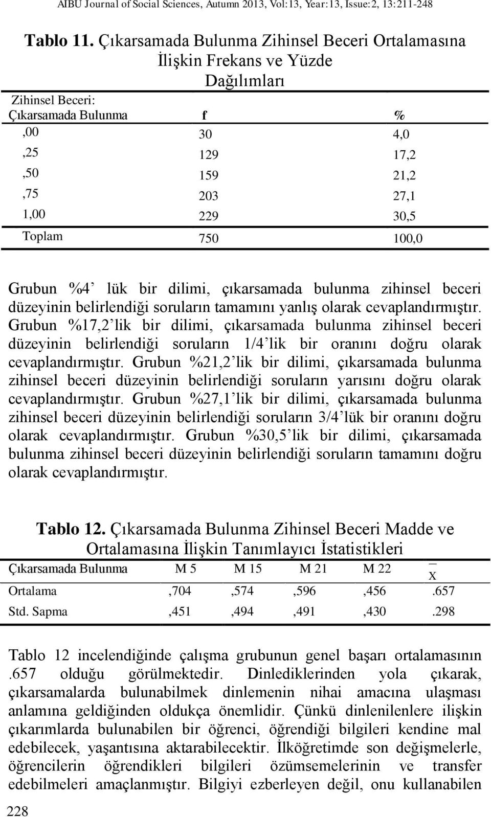 100,0 Grubun %4 lük bir dilimi, çıkarsamada bulunma zihinsel beceri düzeyinin belirlendiği soruların tamamını yanlış olarak cevaplandırmıştır.