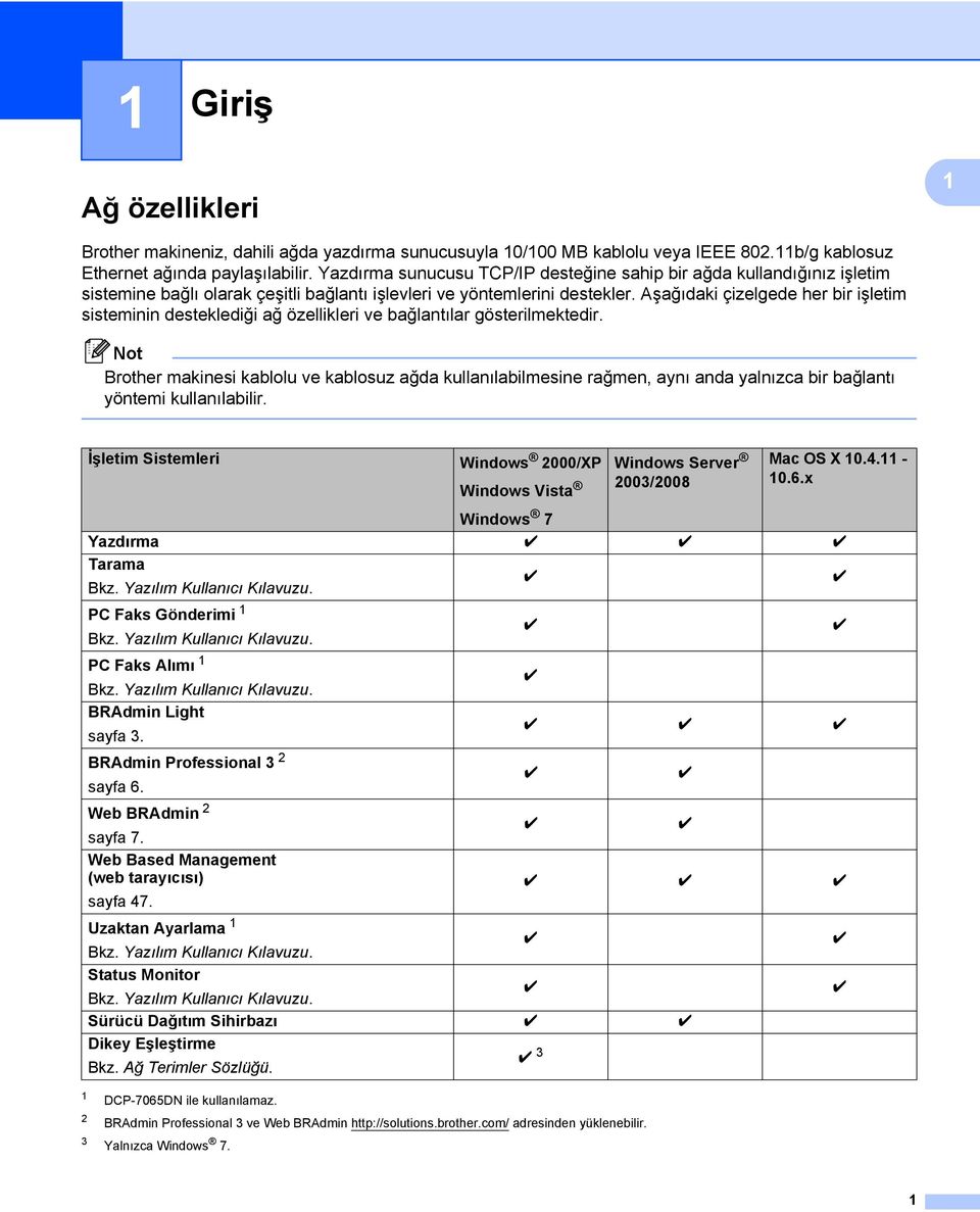 Aşağıdaki çizelgede her bir işletim sisteminin desteklediği ağ özellikleri ve bağlantılar gösterilmektedir.