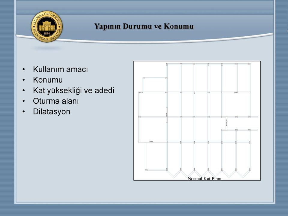 yüksekliği ve adedi Oturma alanı Dilatasyon 30/50 30/55 30/125 30/55 30/50 30/50 30/50