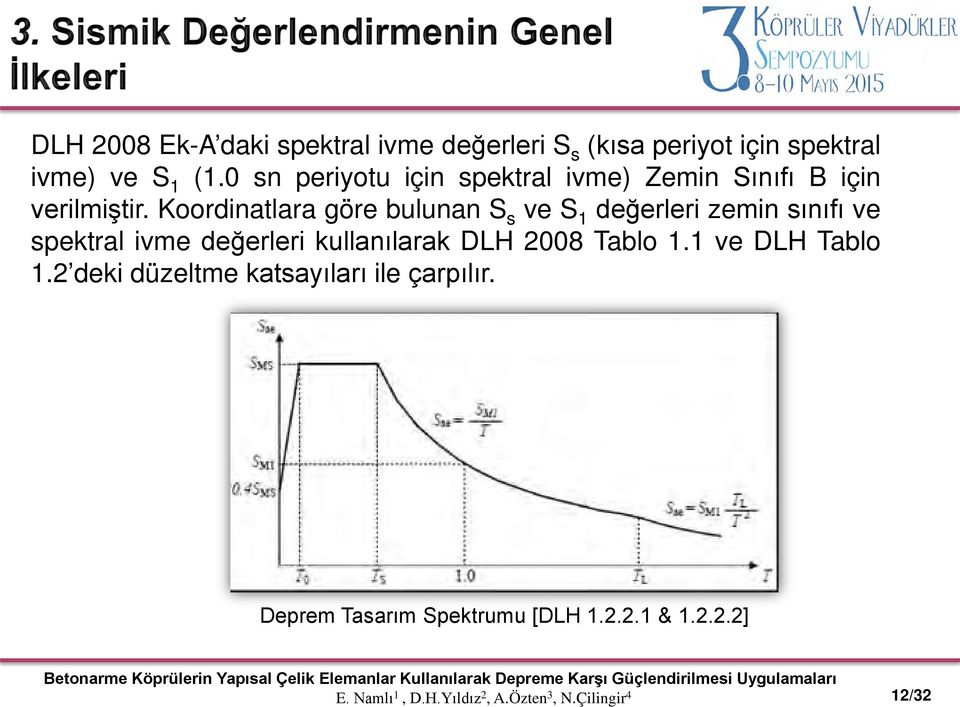 Koordinatlara göre bulunan S s ve S 1 değerleri zemin sınıfı ve spektral ivme değerleri kullanılarak DLH 2008