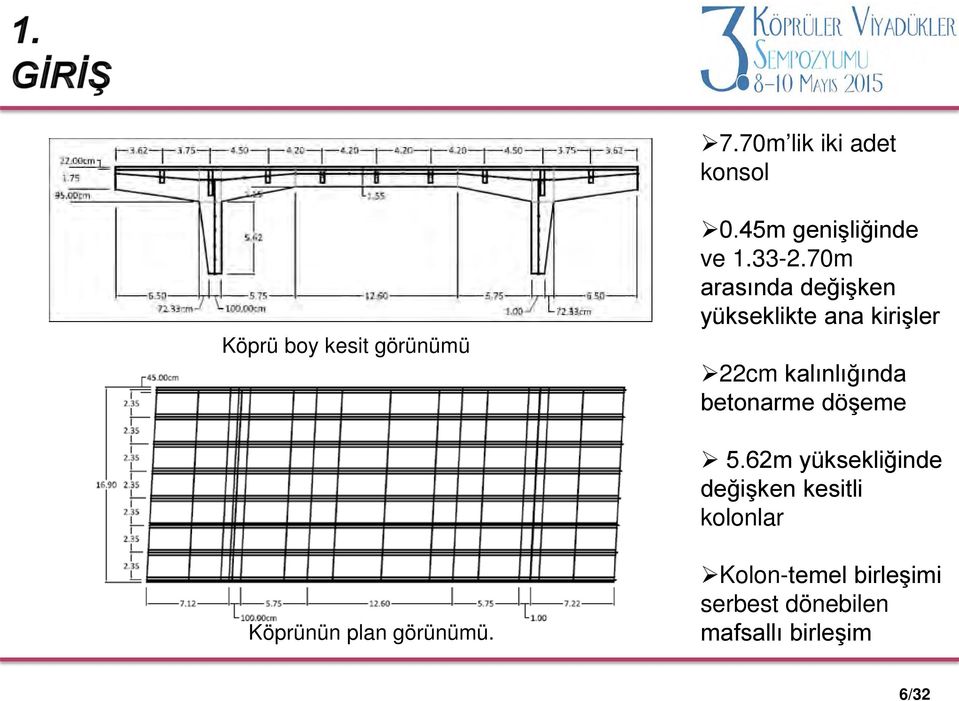 70m arasında değişken yükseklikte ana kirişler 22cm kalınlığında