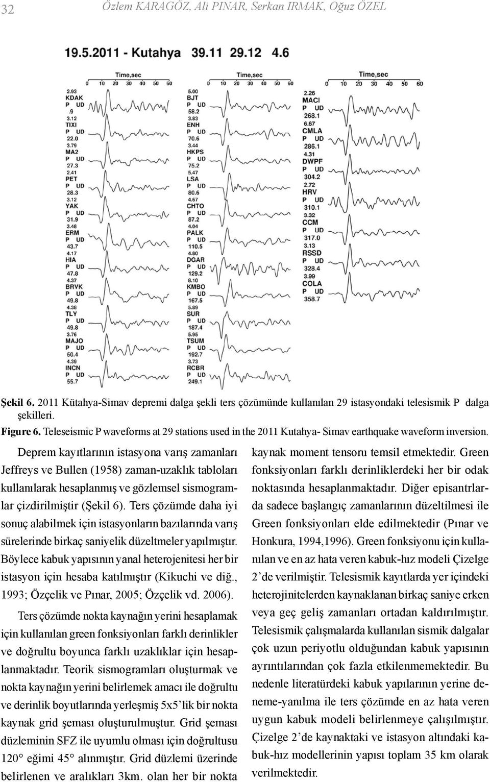 Deprem kayıtlarının istasyona varış zamanları Jeffreys ve Bullen (1958) zaman-uzaklık tabloları kullanılarak hesaplanmış ve gözlemsel sismogramlar çizdirilmiştir (Şekil 6).