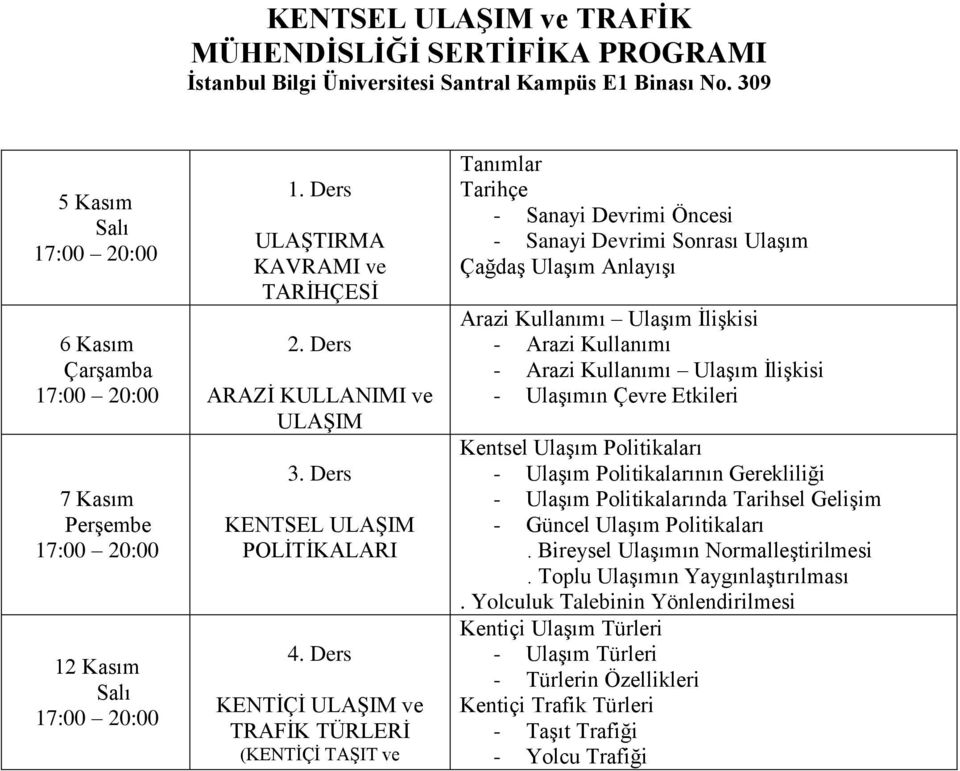 Ders KENTİÇİ ULAŞIM ve TRAFİK TÜRLERİ (KENTİÇİ TAŞIT ve Tanımlar Tarihçe - Sanayi Devrimi Öncesi - Sanayi Devrimi Sonrası Ulaşım Çağdaş Ulaşım Anlayışı Arazi Kullanımı Ulaşım İlişkisi - Arazi