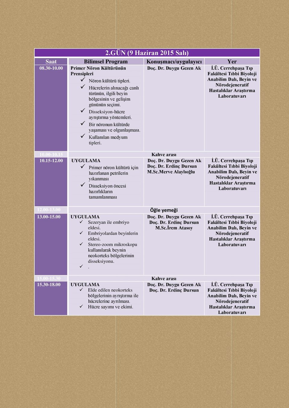 Kullanılan medyum tipleri. Doç. Dr. Duygu Gezen Ak Fakültesi Tıbbi Biyoloji Anabilim Dalı, Beyin ve Hastalıklar 10.00-10.15 Kahve arası 10.15-12.