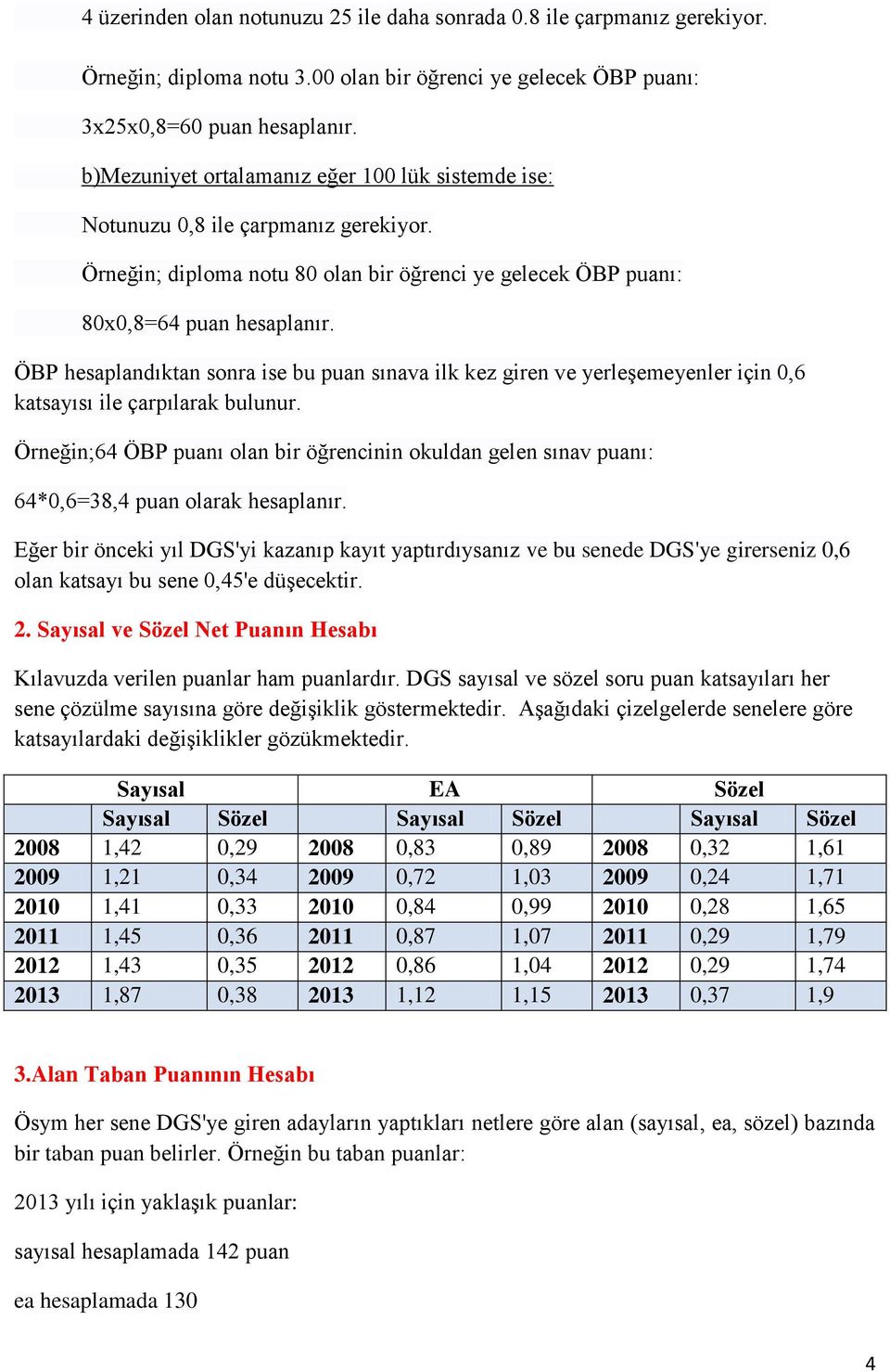 ÖBP hesaplandıktan sonra ise bu puan sınava ilk kez giren ve yerleşemeyenler için 0,6 katsayısı ile çarpılarak bulunur.