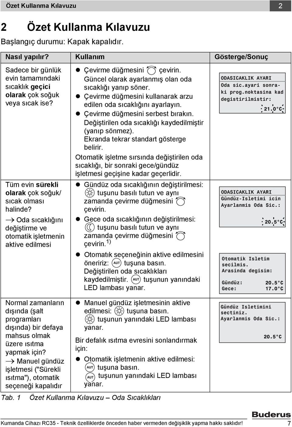 Oda sıcaklığını değiştirme ve otomatik işletmenin aktive edilmesi Çevirme düğmesini çevirin. Güncel olarak ayarlanmış olan oda sıcaklığı yanıp söner.