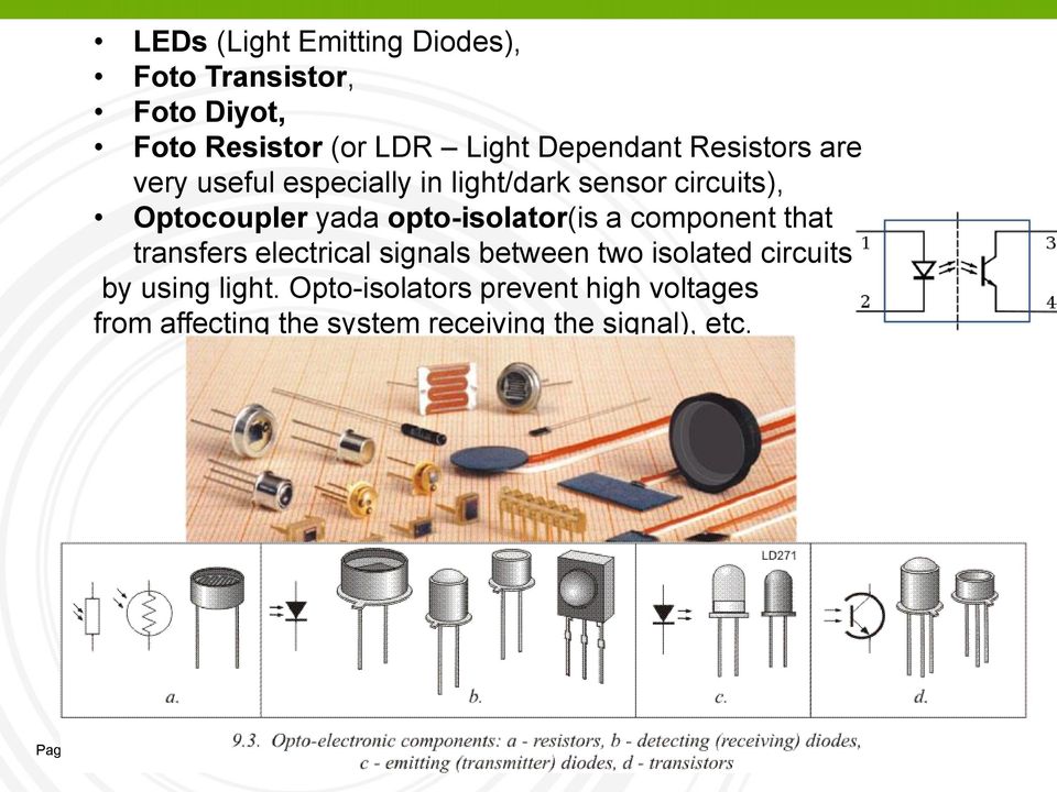 opto-isolator(is a component that transfers electrical signals between two isolated circuits by