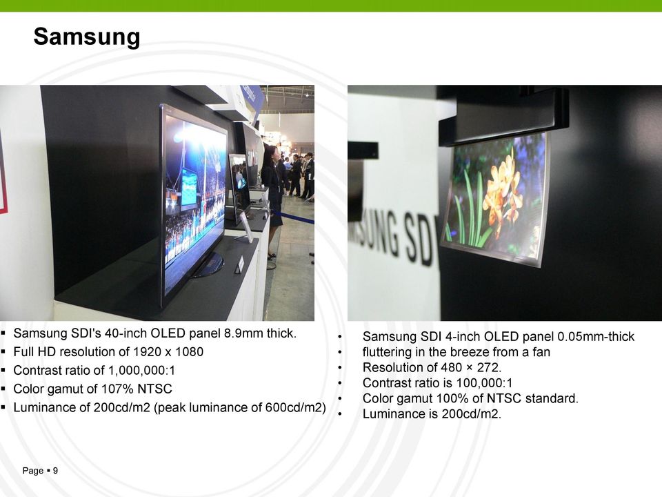 Luminance of 200cd/m2 (peak luminance of 600cd/m2) Samsung SDI 4-inch OLED panel 0.