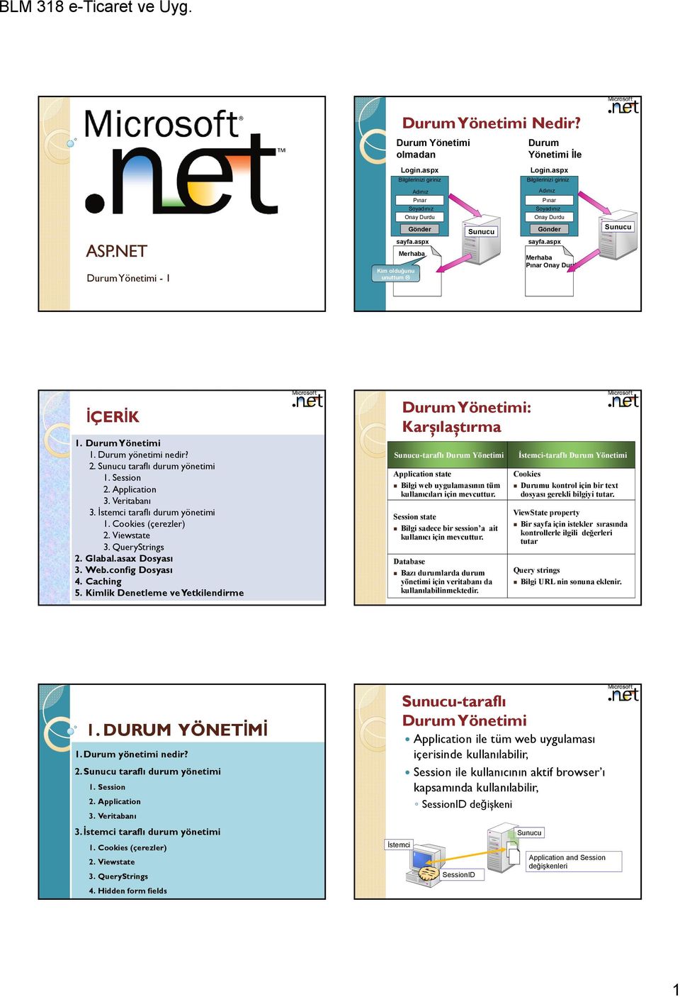 Cookies (çerezler) 2. Viewstate 3. QueryStrings 2. Glabal.asax Dosyası 3. Web.config Dosyası 4. Caching 5.