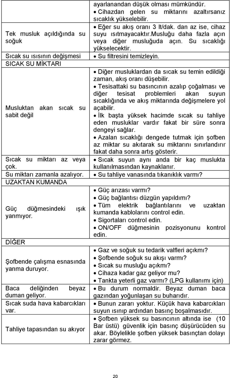 Tahliye tapasından su akıyor ayarlanandan düşük olması mümkündür. Cihazdan gelen su miktarını azaltırsanız sıcaklık yükselebilir. Eğer su akış oranı 3 lt/dak. dan az ise, cihaz suyu ısıtmayacaktır.