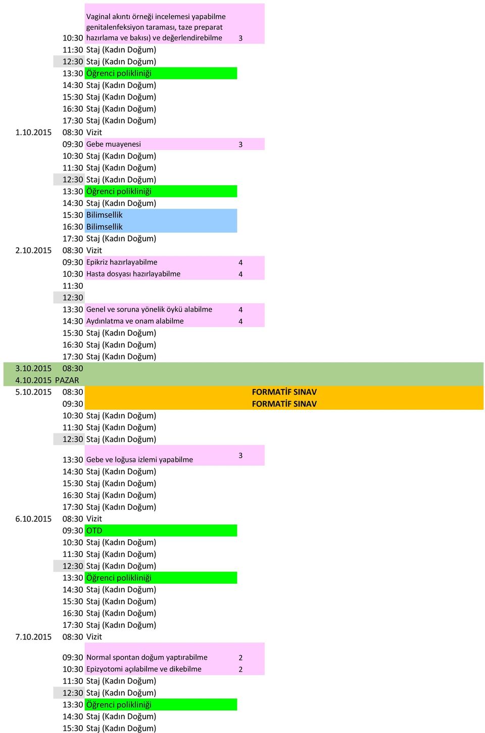 (Kadın Doğum) 3.10.2015 08:30 4.10.2015 PAZAR 5.10.2015 08:30 09:30 13:30 Gebe ve loğusa izlemi yapabilme Staj (Kadın Doğum) 6.10.2015 08:30 Vizit Staj (Kadın Doğum) 7.10.2015 08:30 Vizit 3 FORMATİF SINAV FORMATİF SINAV 09:30 Normal spontan doğum yaptırabilme 2 10:30 Epizyotomi açılabilme ve dikebilme 2