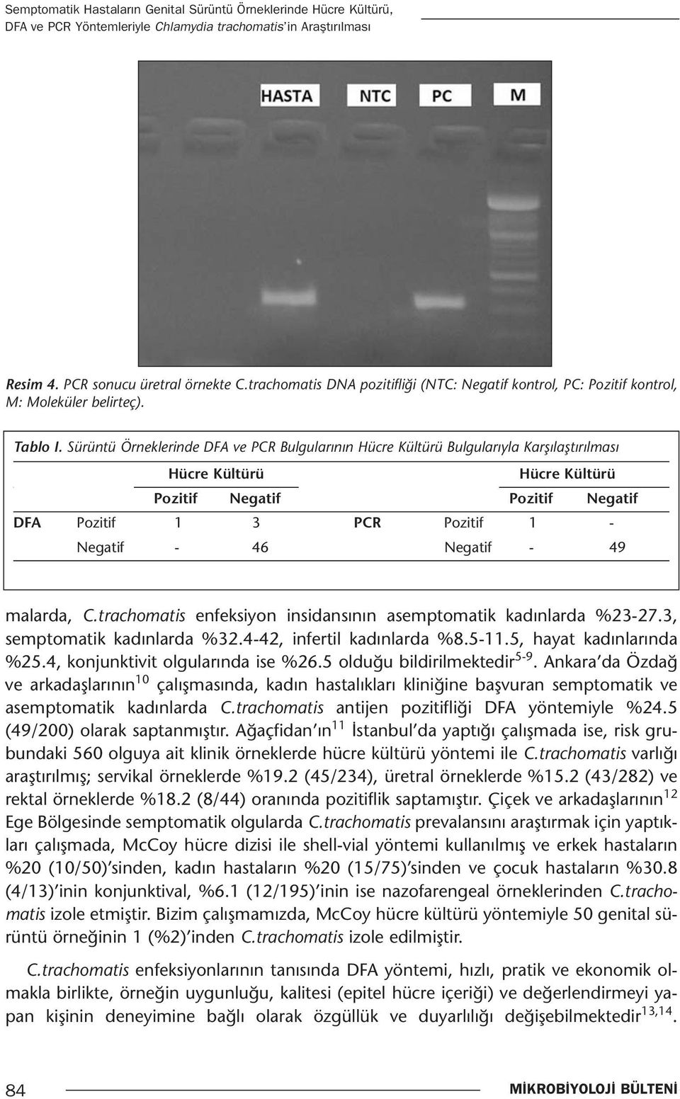 Sürüntü Örneklerinde DFA ve PCR Bulgularının Hücre Kültürü Bulgularıyla Karşılaştırılması Hücre Kültürü Hücre Kültürü Pozitif Negatif Pozitif Negatif DFA Pozitif 1 3 PCR Pozitif 1 - Negatif - 46