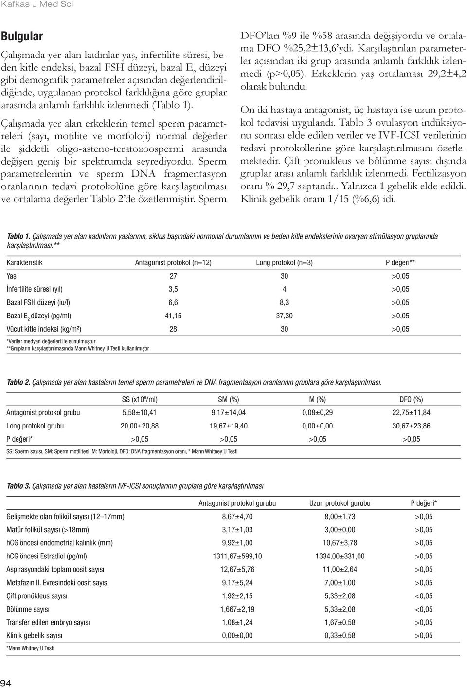 Çalışmada yer alan erkeklerin temel sperm parametreleri (sayı, motilite ve morfoloji) normal değerler ile şiddetli oligo-asteno-teratozoospermi arasında değişen geniş bir spektrumda seyrediyordu.