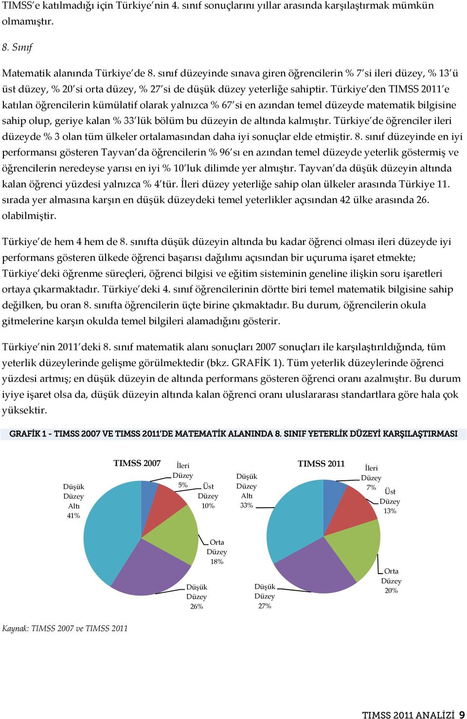 Türkiye den TIMSS 211 e katılan öğrencilerin kümülatif olarak yalnızca % 67 si en azından temel düzeyde matematik bilgisine sahip olup, geriye kalan % 33 lük bölüm bu düzeyin de altında kalmıştır.