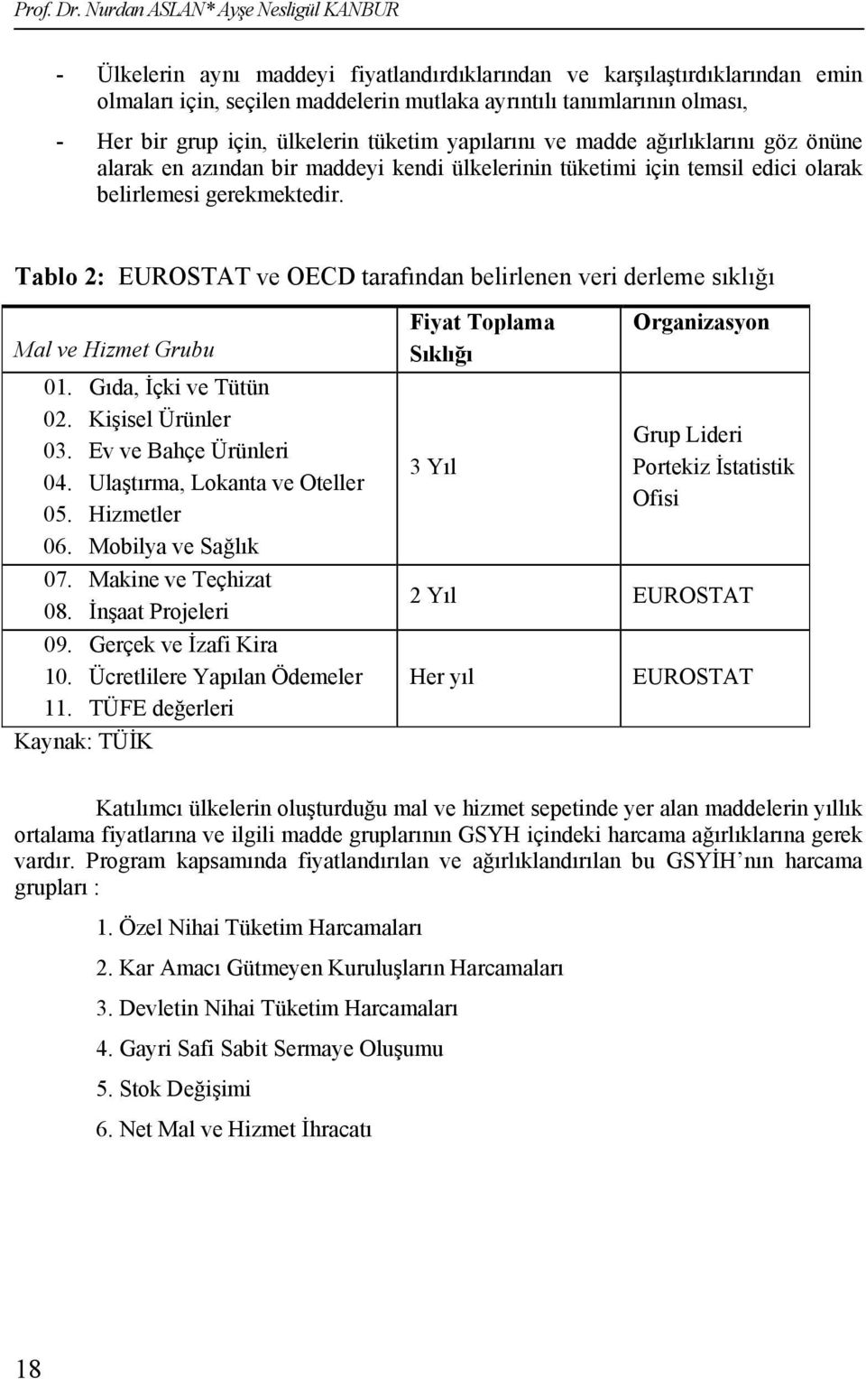 grup için, ülkelerin tüketim yapılarını ve madde ağırlıklarını göz önüne alarak en azından bir maddeyi kendi ülkelerinin tüketimi için temsil edici olarak belirlemesi gerekmektedir.