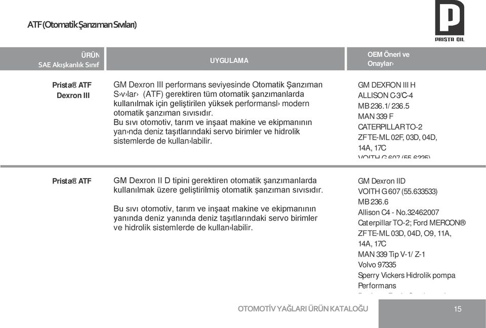 GM DEXRON III H ALLISON C-3/С-4 MB 236.1/ 236.5 MAN 339 F CATERPILLAR TO-2 ZF TE-ML 02F, 03D, 04D, 14A, 17C VOITH G 607 (55.