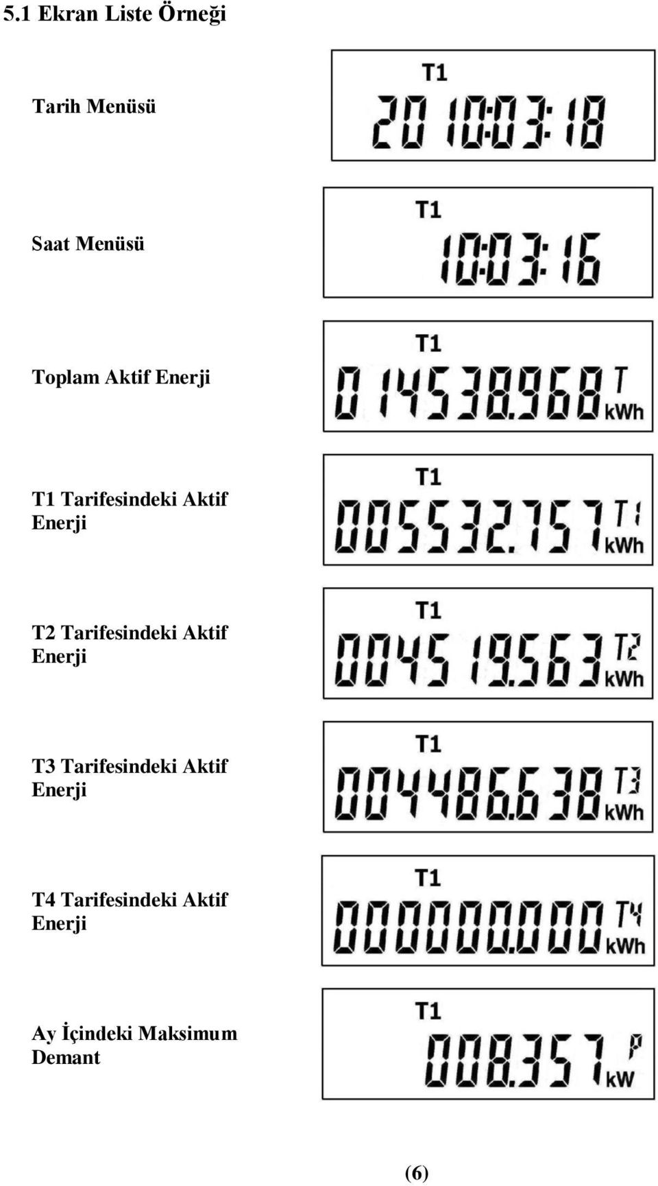 Tarifesindeki Aktif Enerji T3 Tarifesindeki Aktif