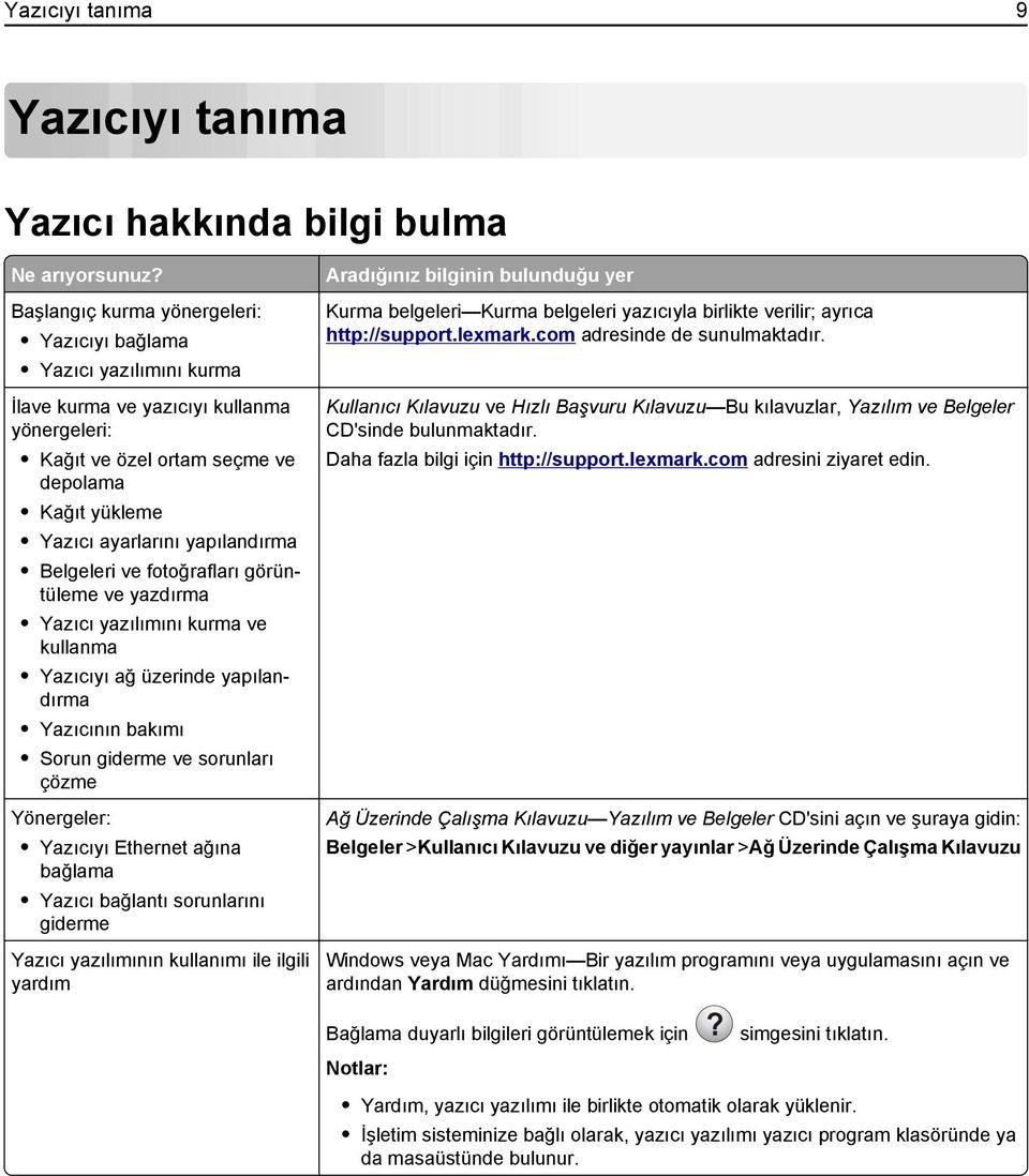 Belgeleri ve fotoğrafları görüntüleme ve yazdırma Yazıcı yazılımını kurma ve kullanma Yazıcıyı ağ üzerinde yapılandırma Yazıcının bakımı Sorun giderme ve sorunları çözme Yönergeler: Yazıcıyı Ethernet