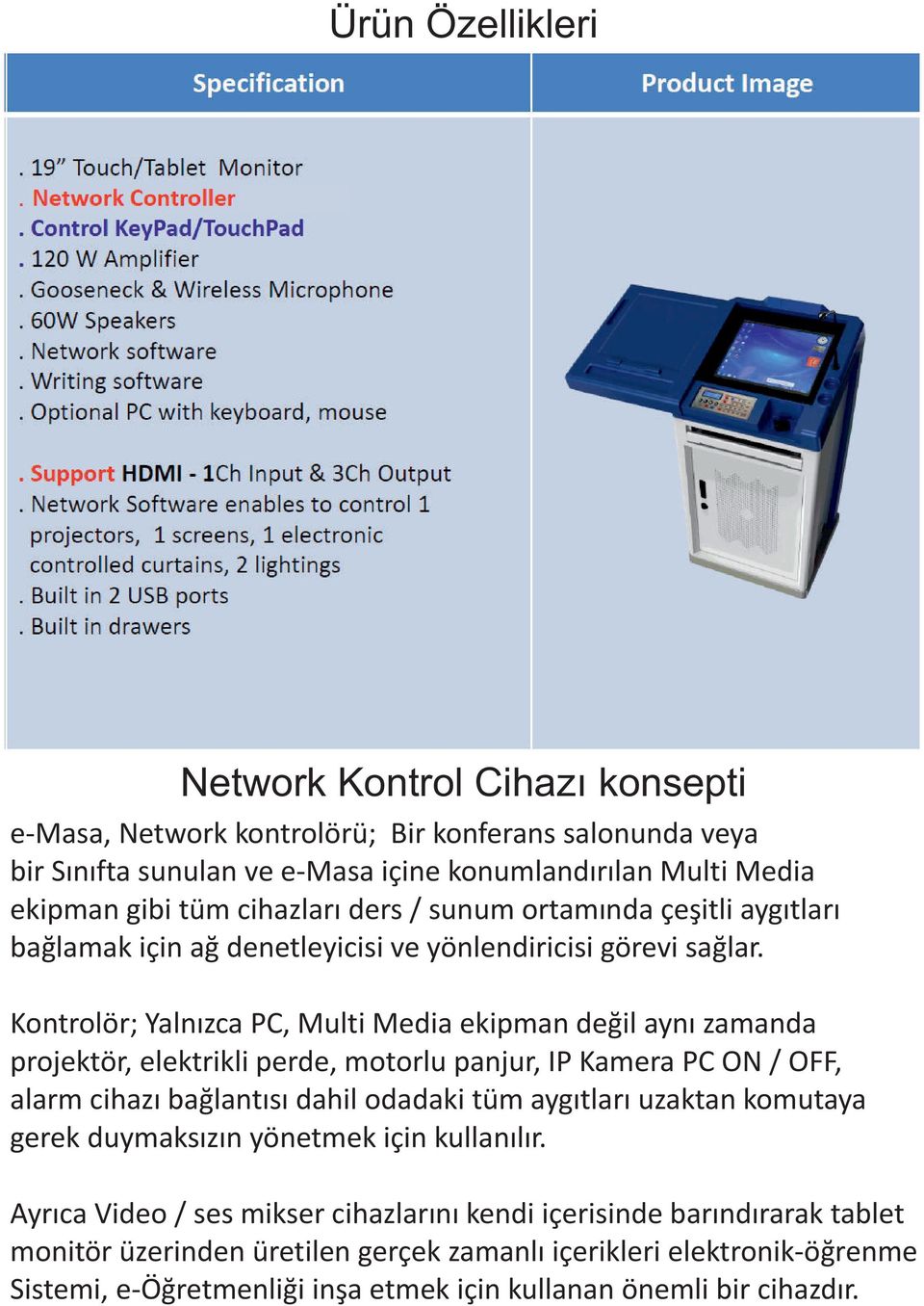 Kontrolör; Yalnızca PC, Multi Media ekipman değil aynı zamanda projektör, elektrikli perde, motorlu panjur, IP Kamera PC ON / OFF, alarm cihazı bağlantısı dahil odadaki tüm aygıtları uzaktan