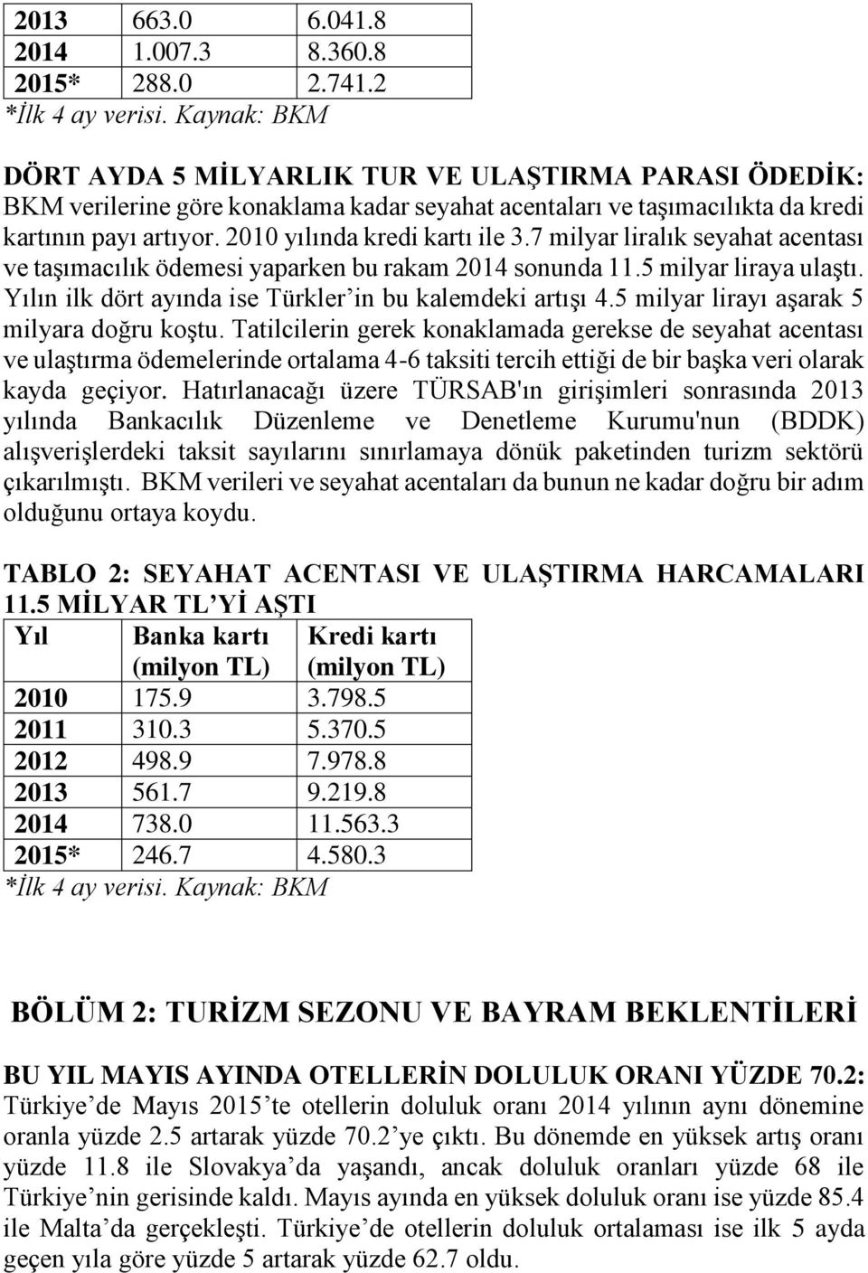 2010 yılında kredi kartı ile 3.7 milyar liralık seyahat acentası ve taşımacılık ödemesi yaparken bu rakam 2014 sonunda 11.5 milyar liraya ulaştı.