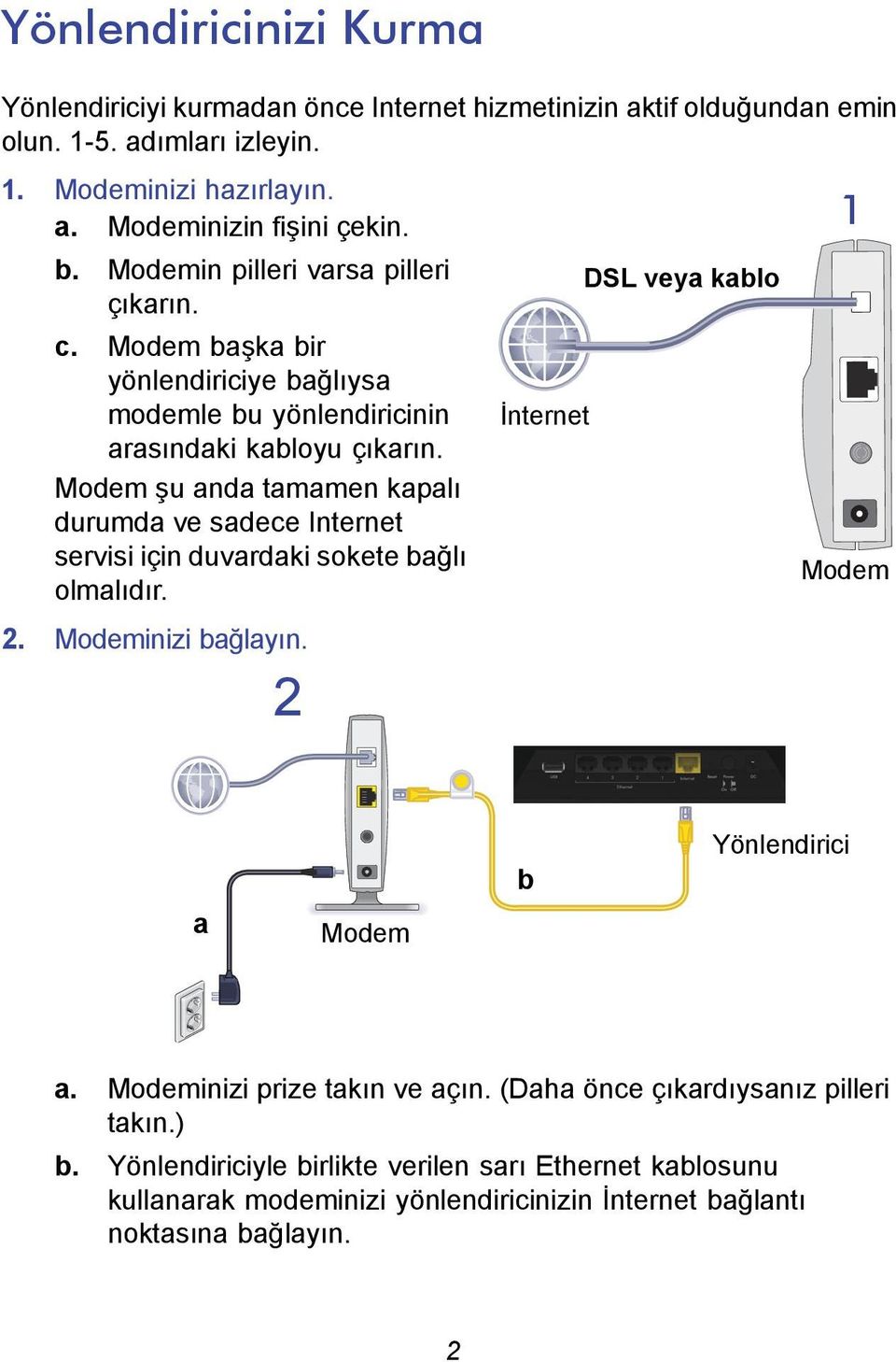 Modem şu anda tamamen kapalı durumda ve sadece Internet servisi için duvardaki sokete bağlı olmalıdır. 2. Modeminizi bağlayın.