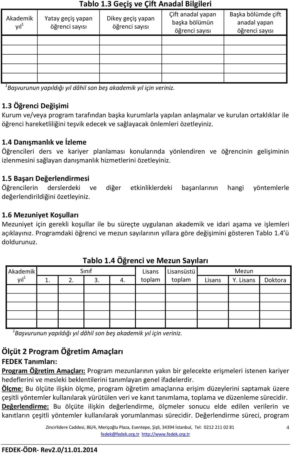 beş akademik yıl için veriniz. 1.