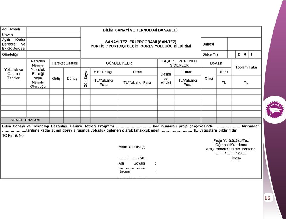 ZORUNLU GİDERLER Çeşidi ve Mevkii Tutarı TL/Yabancı Para Dairesi Cinsi Dövizin Kuru TL Toplam Tutar TL GENEL TOPLAM Bilim Sanayi ve Teknoloji Bakanlığı, Sanayi Tezleri Programı.