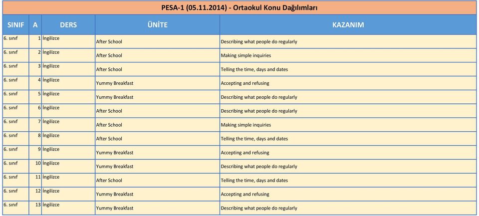 sınıf 13 İngilizce After School After School After School Yummy Breakfast Yummy Breakfast After School After School After School Yummy Breakfast Yummy Breakfast After School Yummy Breakfast Yummy