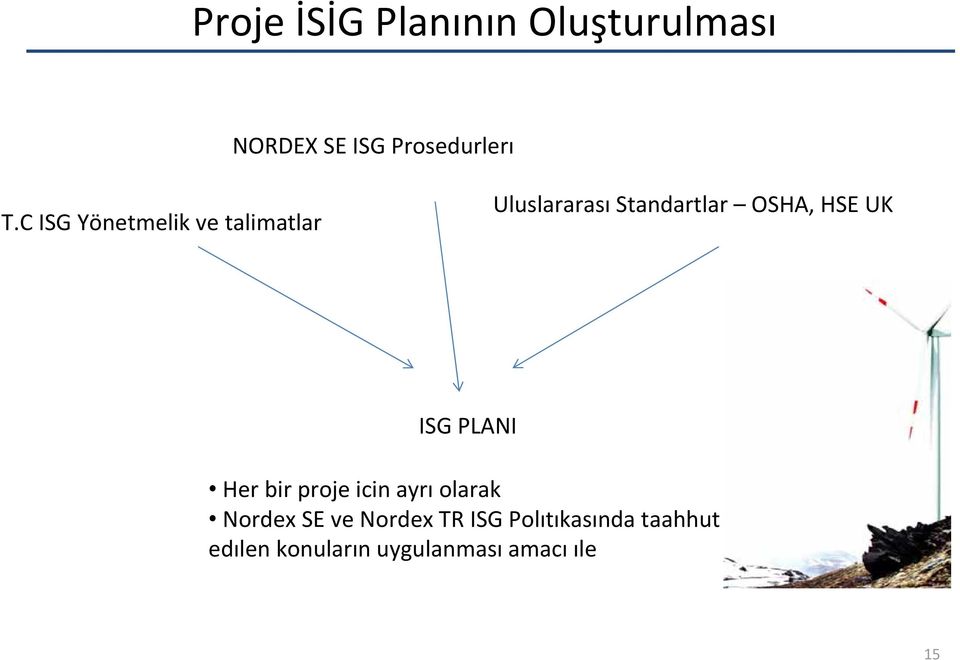 UK ISG PLANI Her bir proje icin ayrı olarak Nordex SE ve Nordex