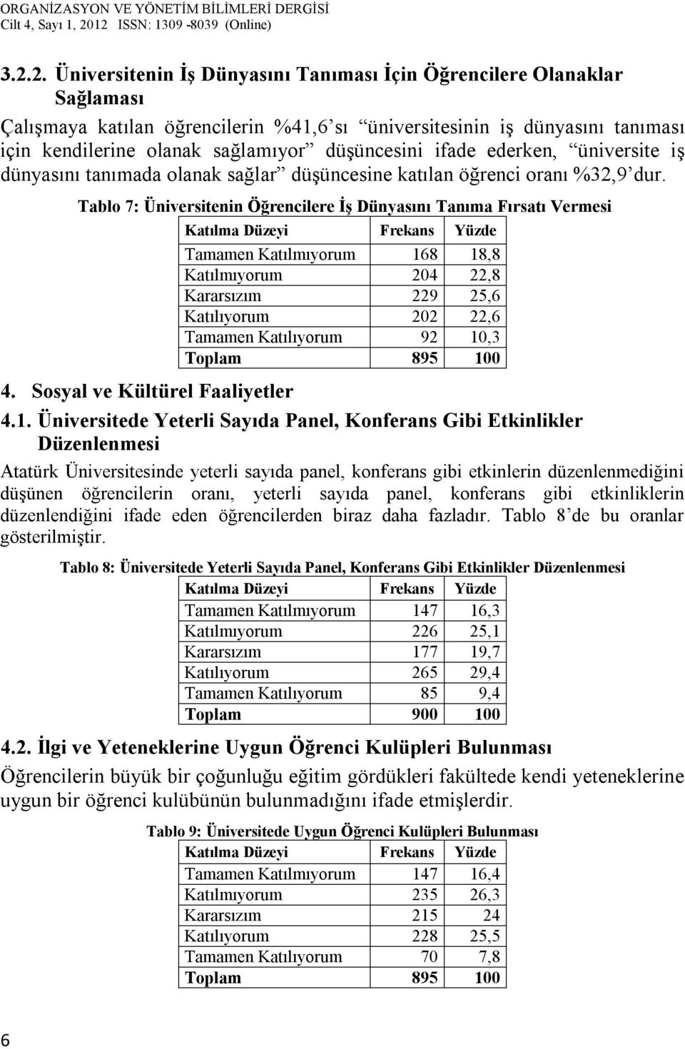 Tablo 7: Üniversitenin Öğrencilere İş Dünyasını Tanıma Fırsatı Vermesi Tamamen Katılmıyorum 168 18,8 Katılmıyorum 204 22,8 Kararsızım 229 25,6 Katılıyorum 202 22,6 Tamamen Katılıyorum 92 10,3 Toplam