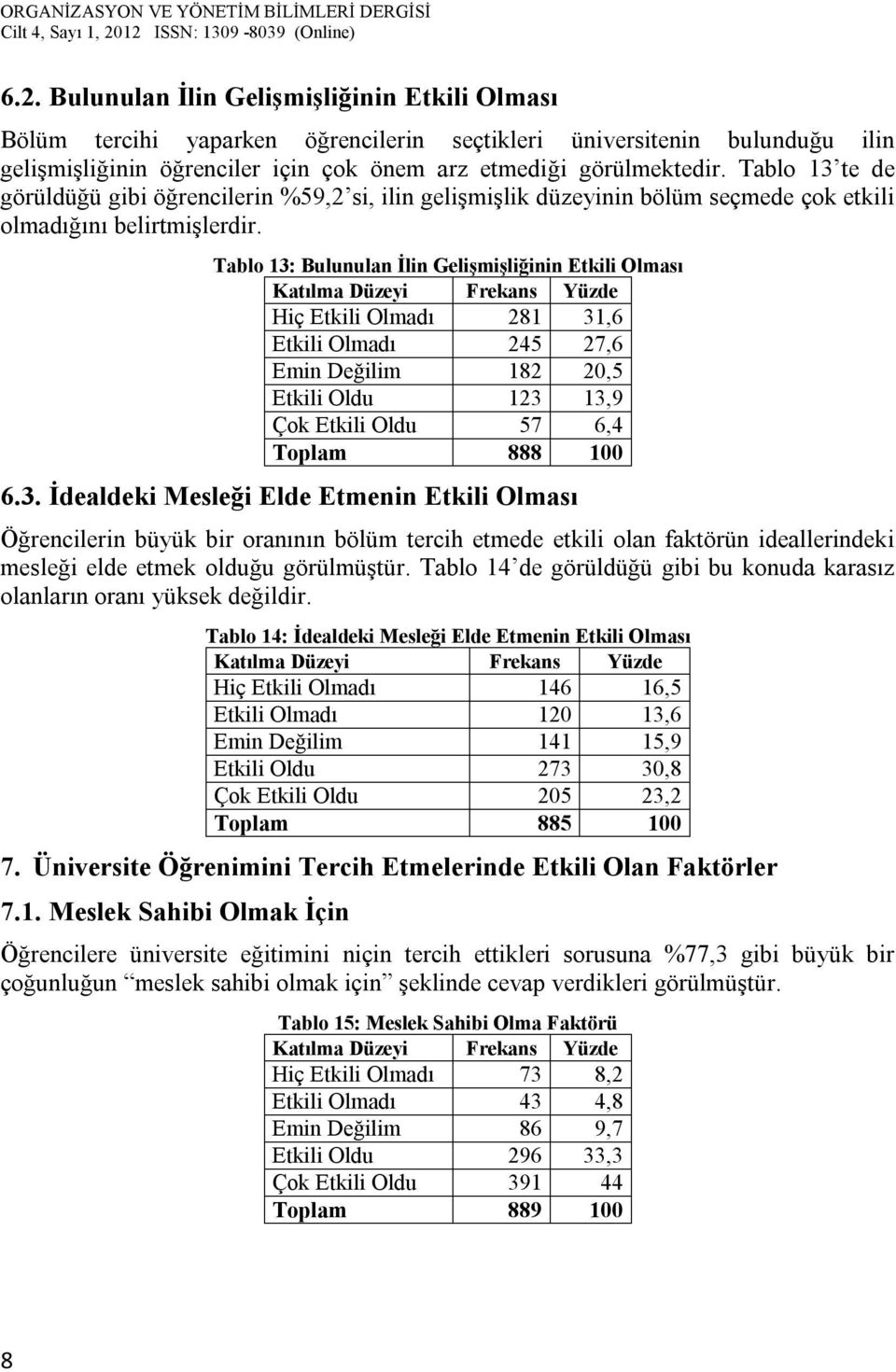 Tablo 13: Bulunulan İlin Gelişmişliğinin Etkili Olması Hiç Etkili Olmadı 281 31,6 Etkili Olmadı 245 27,6 Emin Değilim 182 20,5 Etkili Oldu 123 13,9 Çok Etkili Oldu 57 6,4 Toplam 888 100 6.3. İdealdeki Mesleği Elde Etmenin Etkili Olması Öğrencilerin büyük bir oranının bölüm tercih etmede etkili olan faktörün ideallerindeki mesleği elde etmek olduğu görülmüştür.