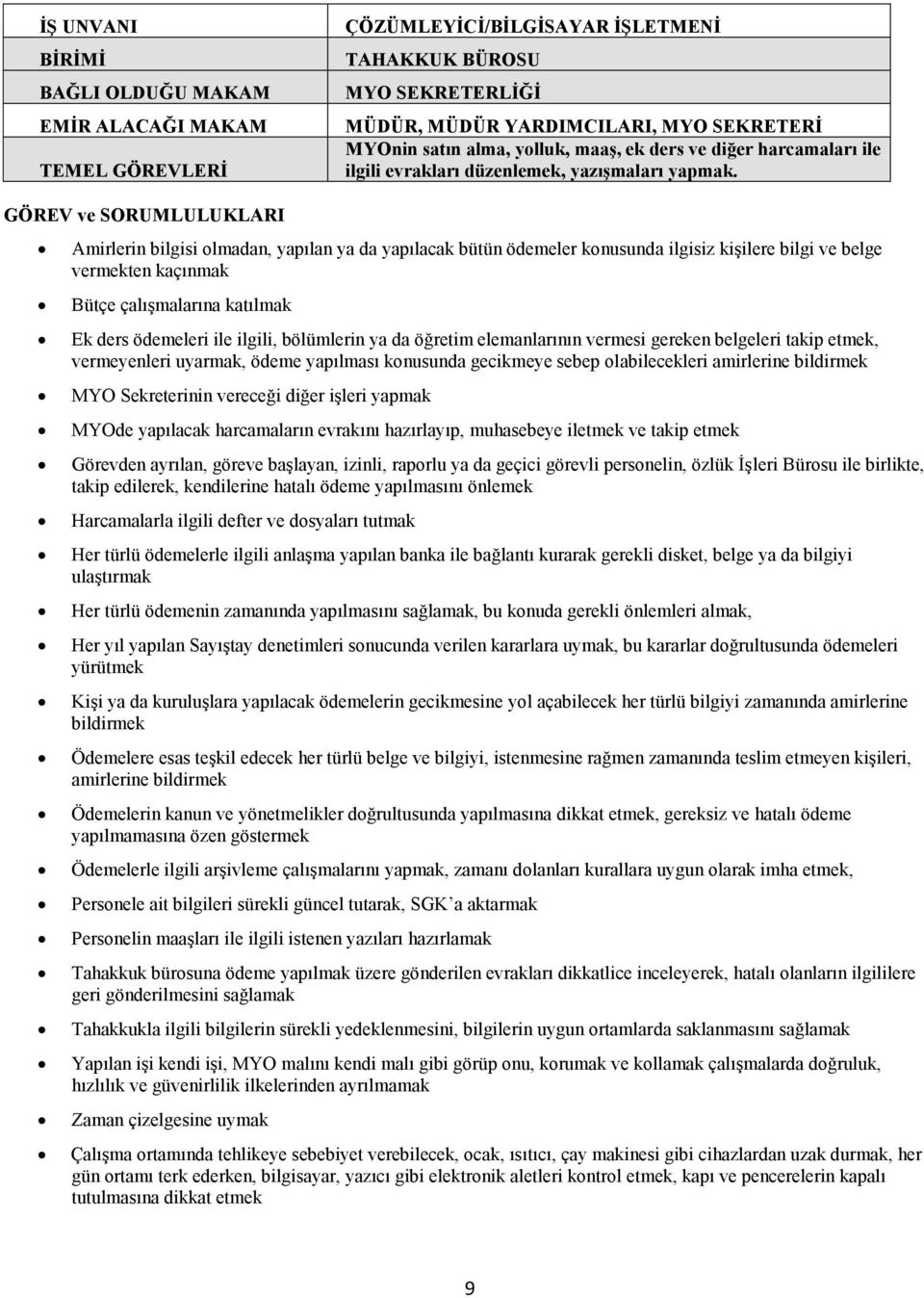 da öğretim elemanlarının vermesi gereken belgeleri takip etmek, vermeyenleri uyarmak, ödeme yapılması konusunda gecikmeye sebep olabilecekleri amirlerine bildirmek MYO Sekreterinin vereceği diğer