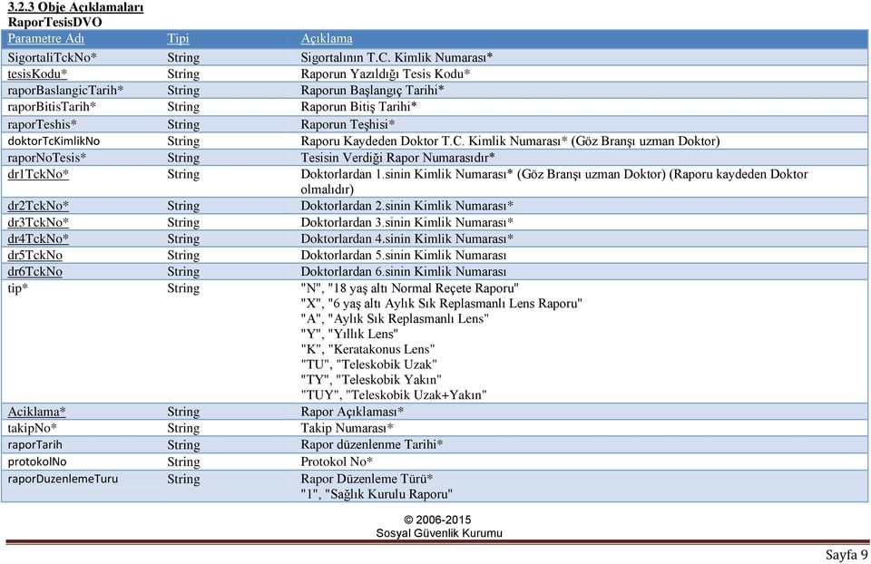 Doktor T.C. Kimlik Numarası* (Göz Branşı uzman Doktor) rapornotesis* Tesisin Verdiği Rapor Numarasıdır* dr1tckno* Doktorlardan 1.